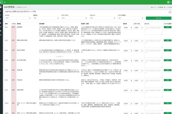 JGAP対応帳票が作成可能