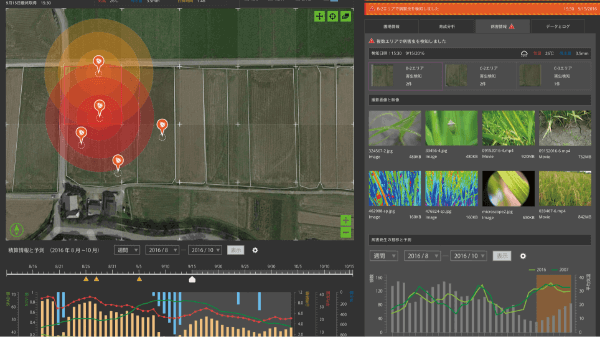 AIで圃場管理、作業負担を軽減