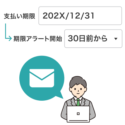 記録された日付を元にメールで通知