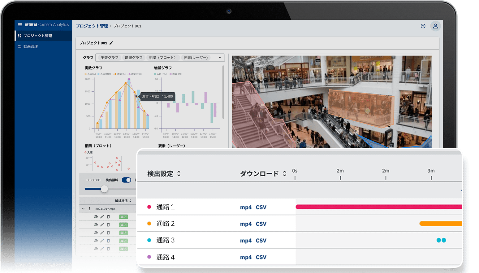 OPTiM AI Camera Analyticsの画面UI