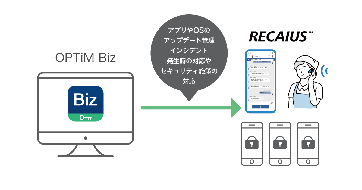 ボイット株式会社 様 イメージ写真