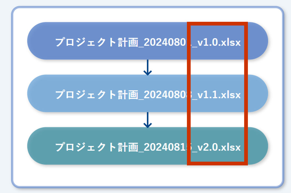 document-management-excel