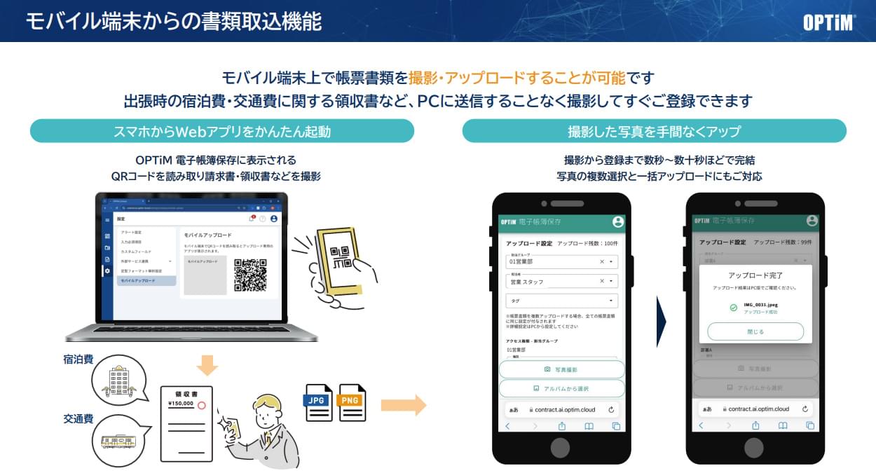 PC以外のモバイル端末から書類をアップロードする機能を説明している作図