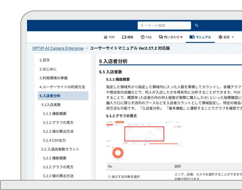 Webマニュアル 画面イメージ