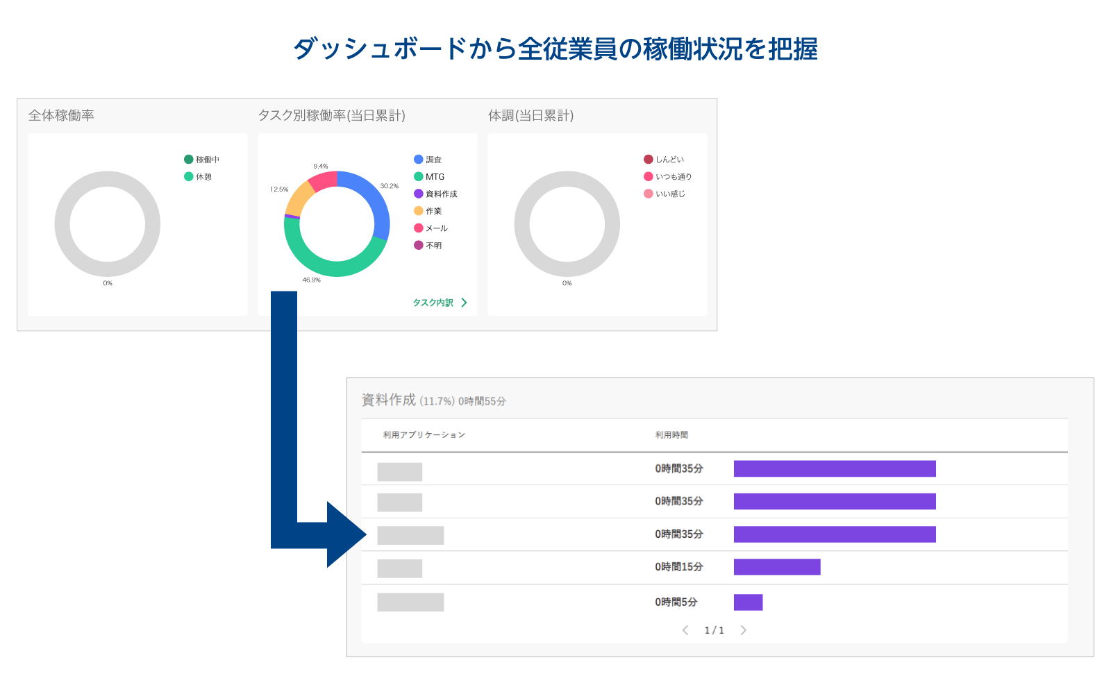 アプリケーションログ収集機能のイメージ