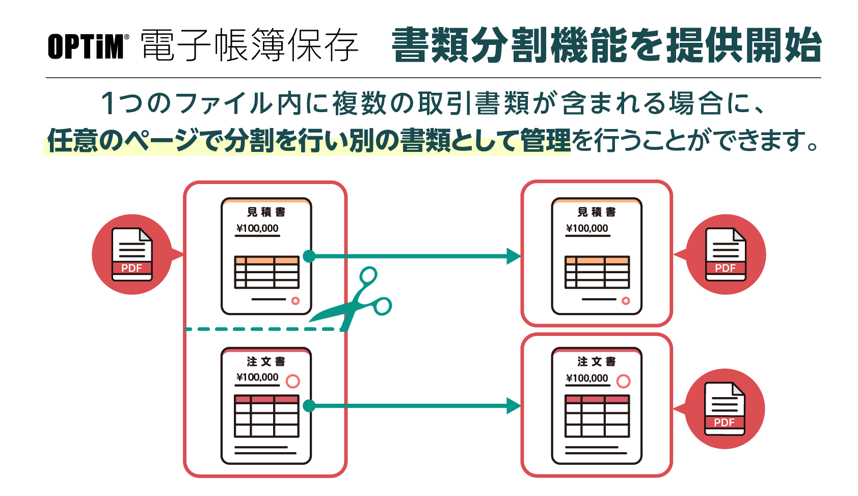 「OPTiM 電子帳簿保存」、1つのファイル内に複数の書類を含む PDFを分割する「書類分割機能」を提供開始のイメージ画像