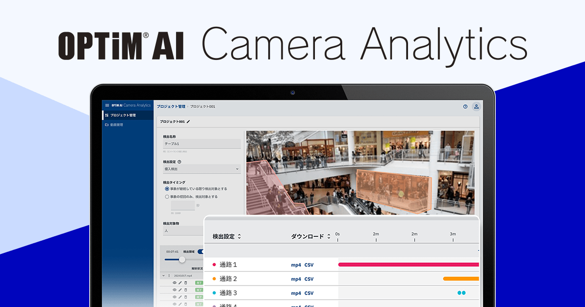 OPTiM AI Camera Analytics