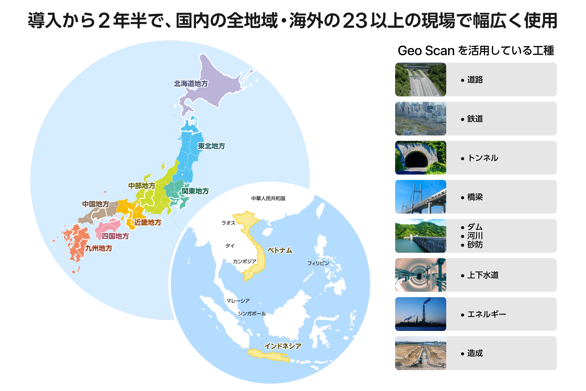 導入から2年半で、国内の全地域・海外の23以上の現場で幅広く使用 イメージ画像