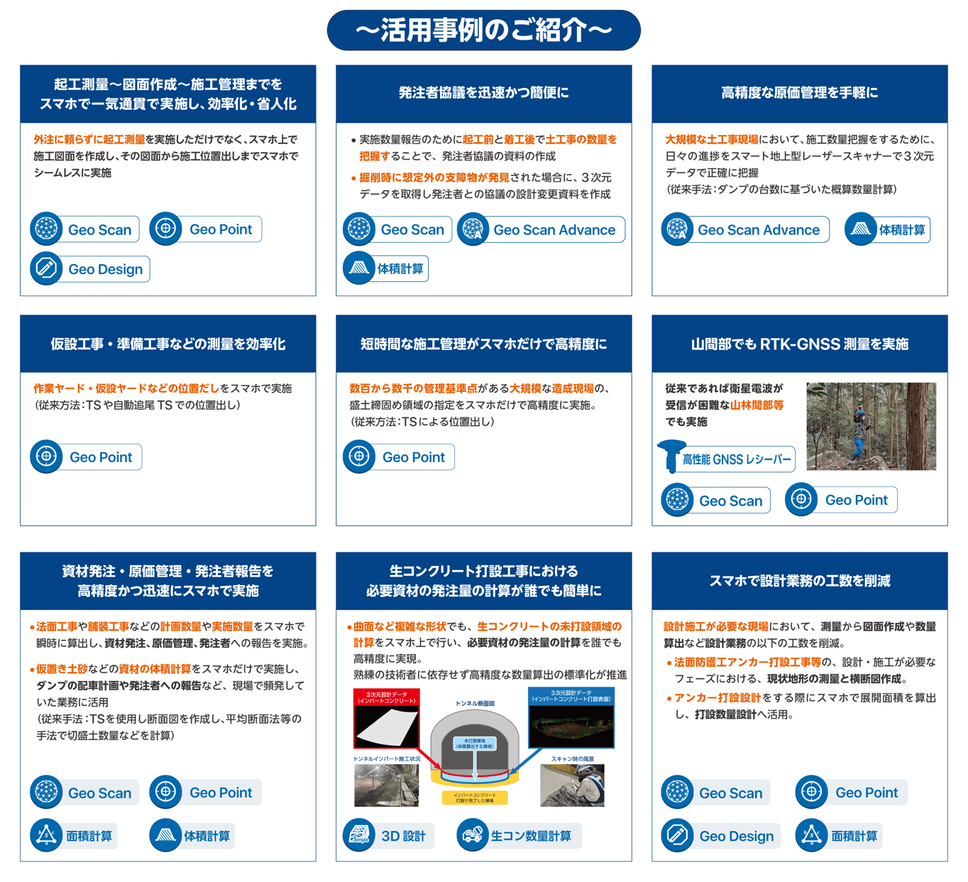 Geo Scanのご紹介 〜活用事例のご紹介〜 イメージ画像